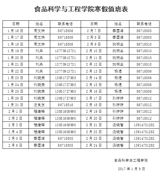 学院寒假值班表